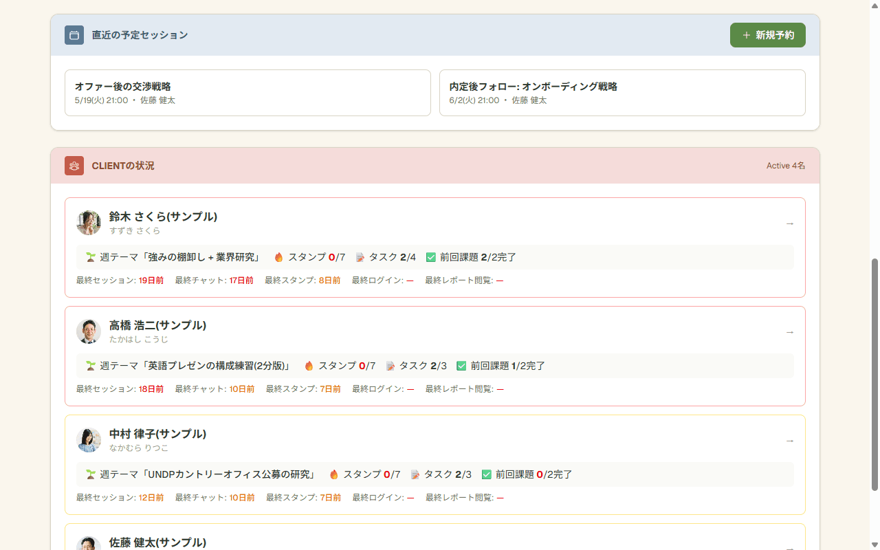 HOST のダッシュボード